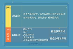 必威国际登录平台APP下载截图3
